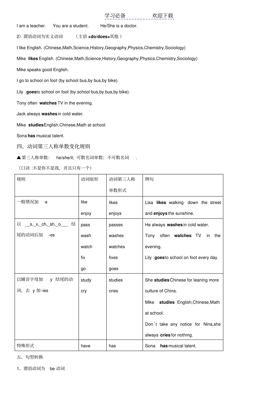 一般现在时语法_第2页