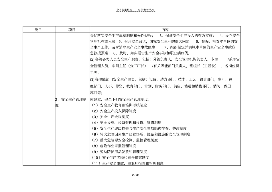 一般生产经营单位安全生产管理标准化模板_第2页