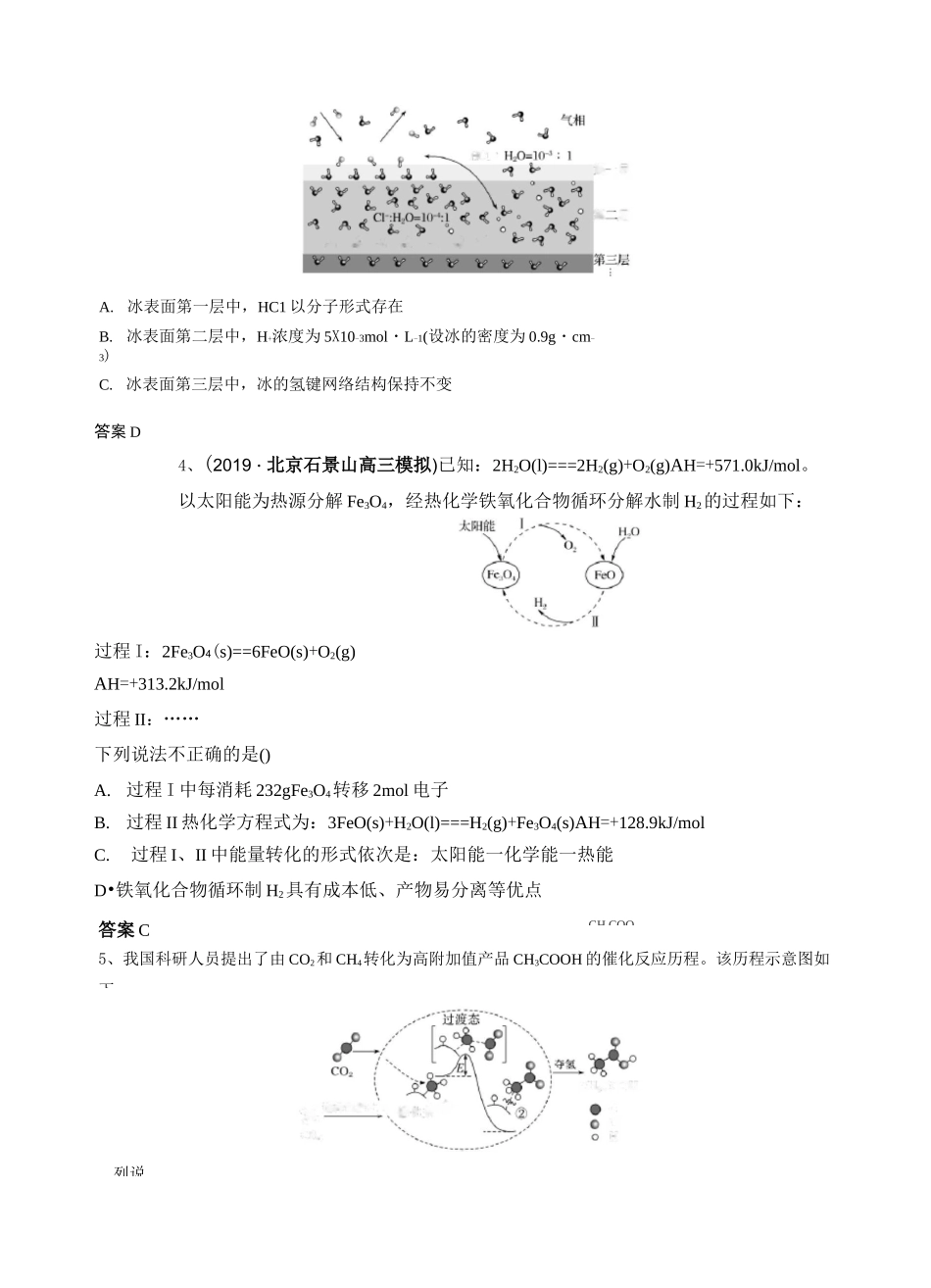 2020年高三化学二轮复习 反应历程(反应机理)专题训练_第2页