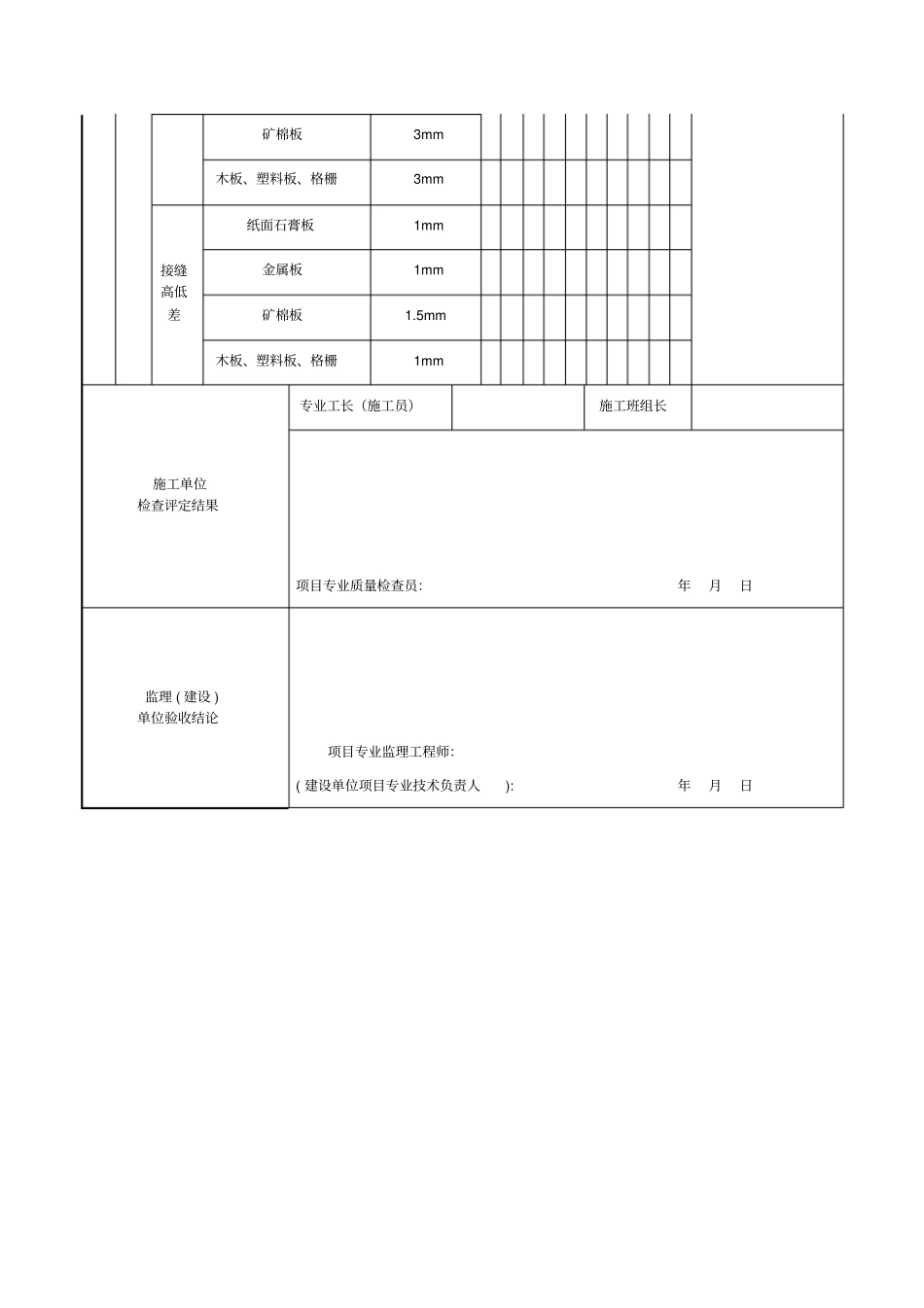 一般装饰工程验收记录表_第2页
