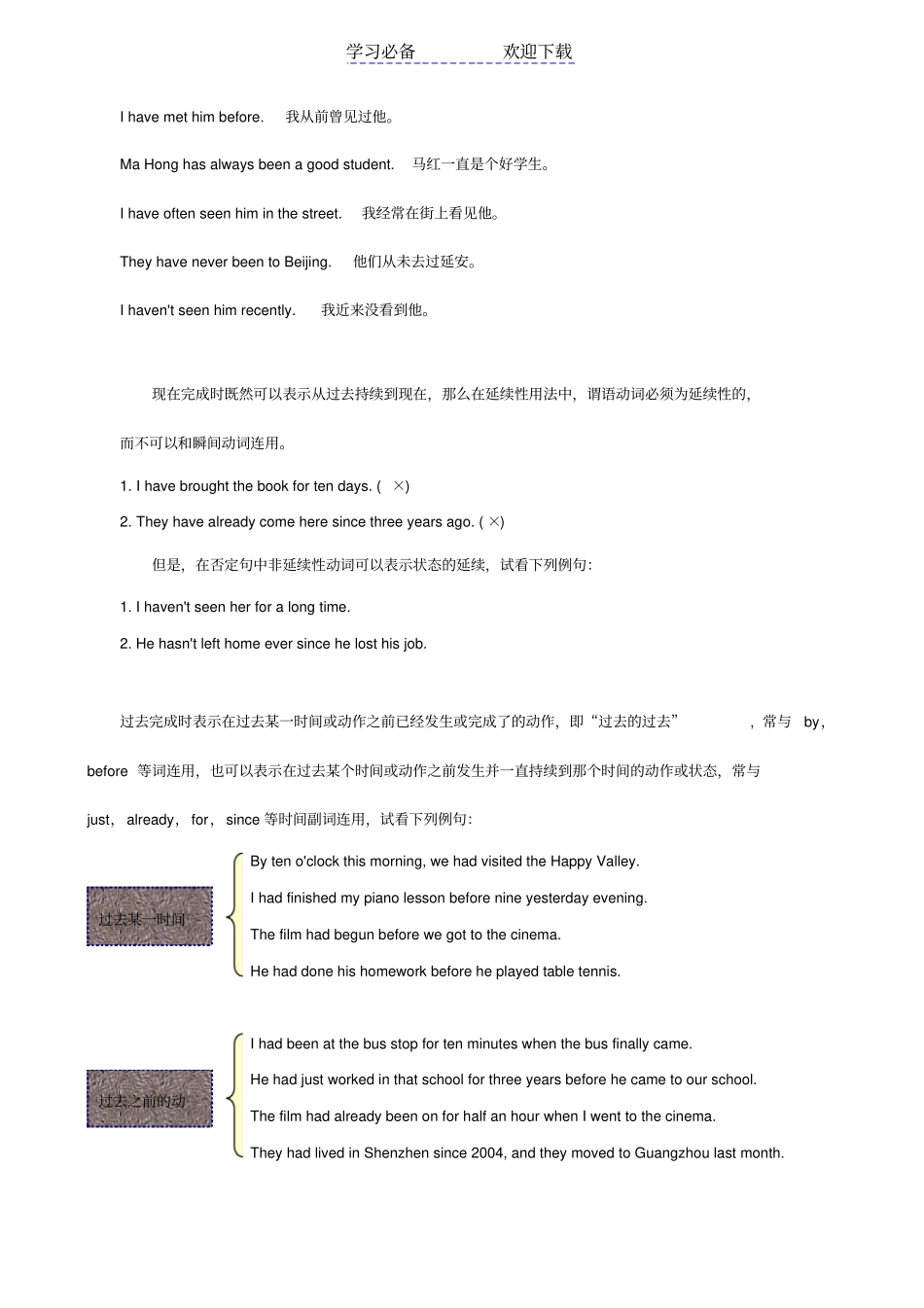 一般过去时-现在完成时和过去完成时_第2页