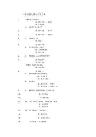 一般纳税人会计分录