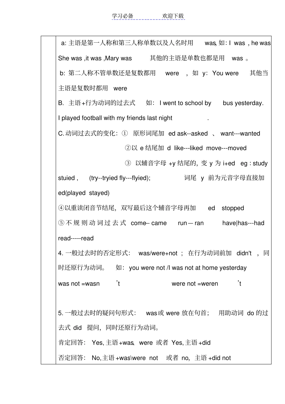 一般过去时公开课_第3页