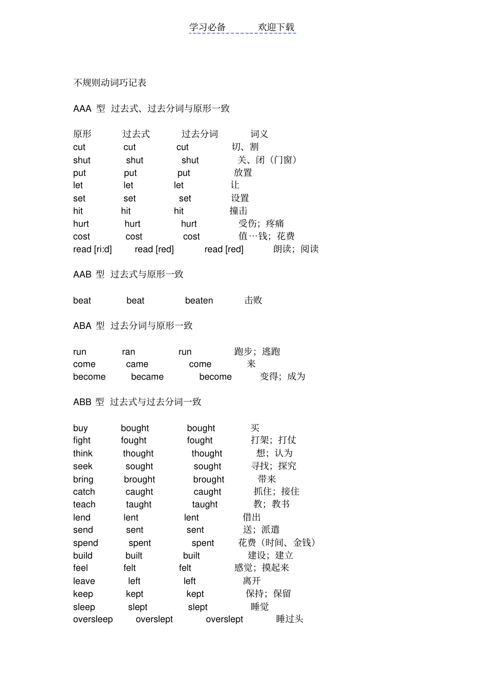 一般过去时不规则变化表_第1页
