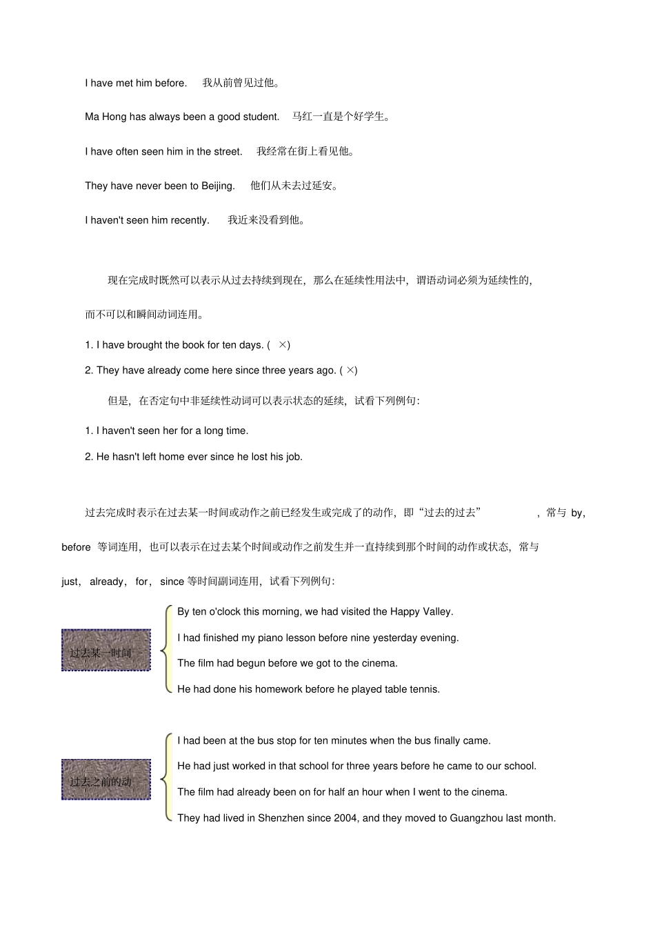 一般过去时-现在完成时和过去完成时知识讲解_第2页