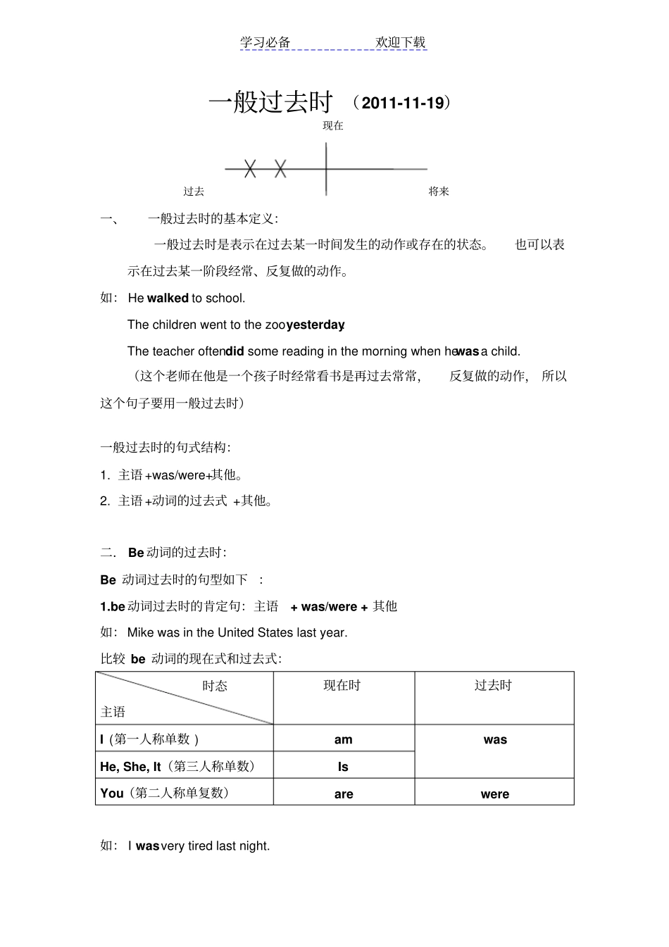 一般过去时的用法_第1页