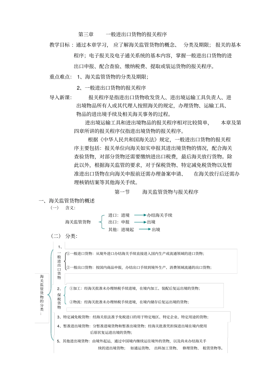 一般进出口货物的报关程序_第1页