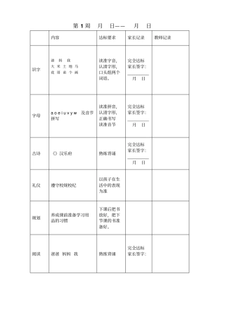 一语拼音至园地二周目标