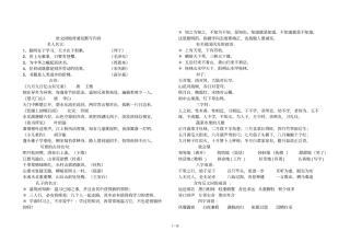 一语文园地背诵及重点内容内容