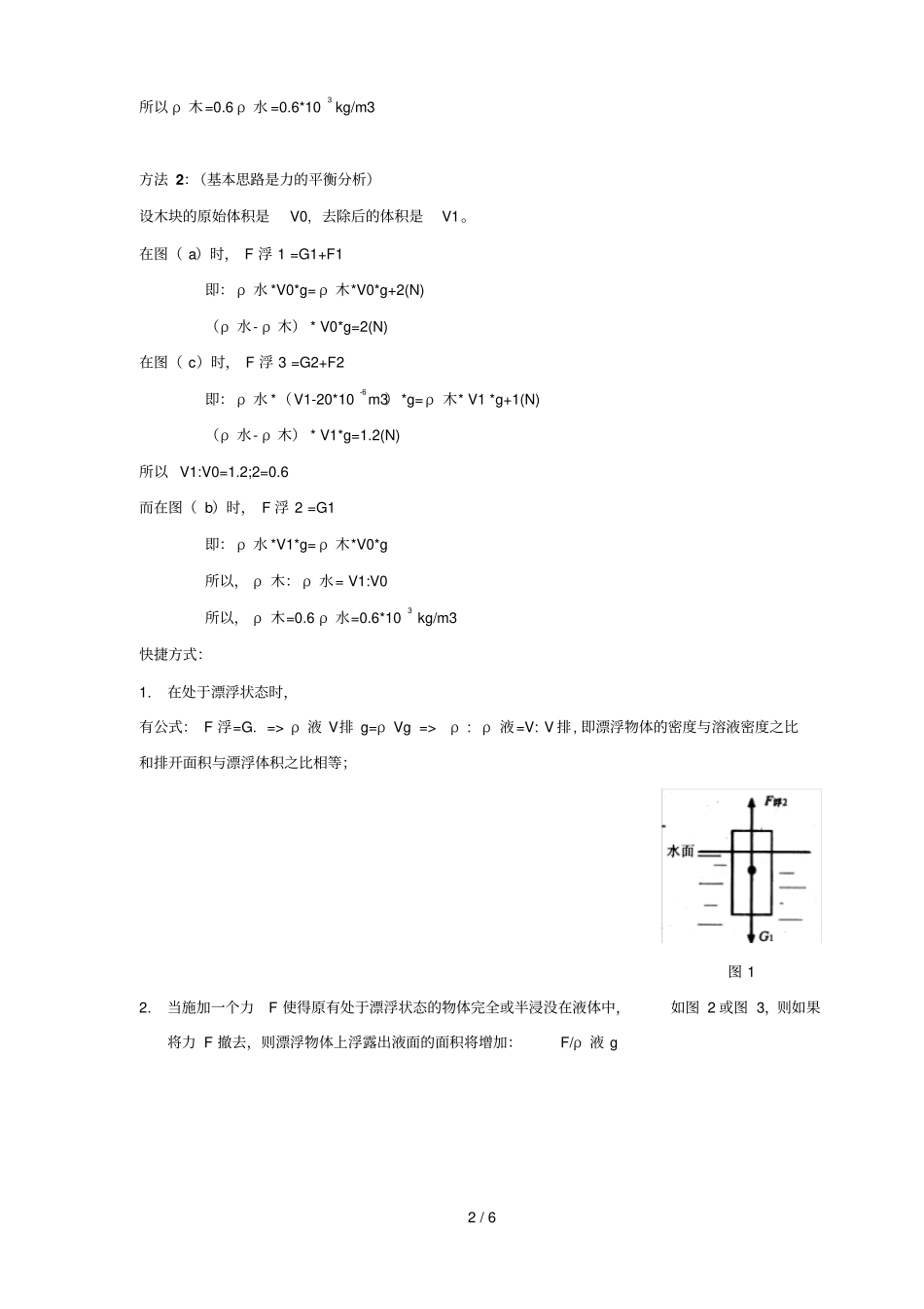 一道浮力题的分析_第2页