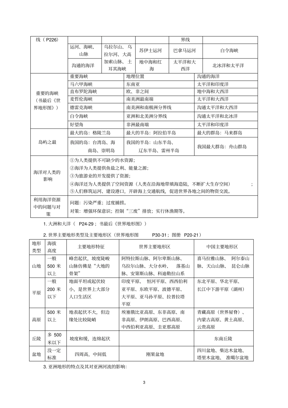七上社会复习资料_第3页