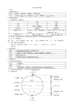 七上地理知识点归纳