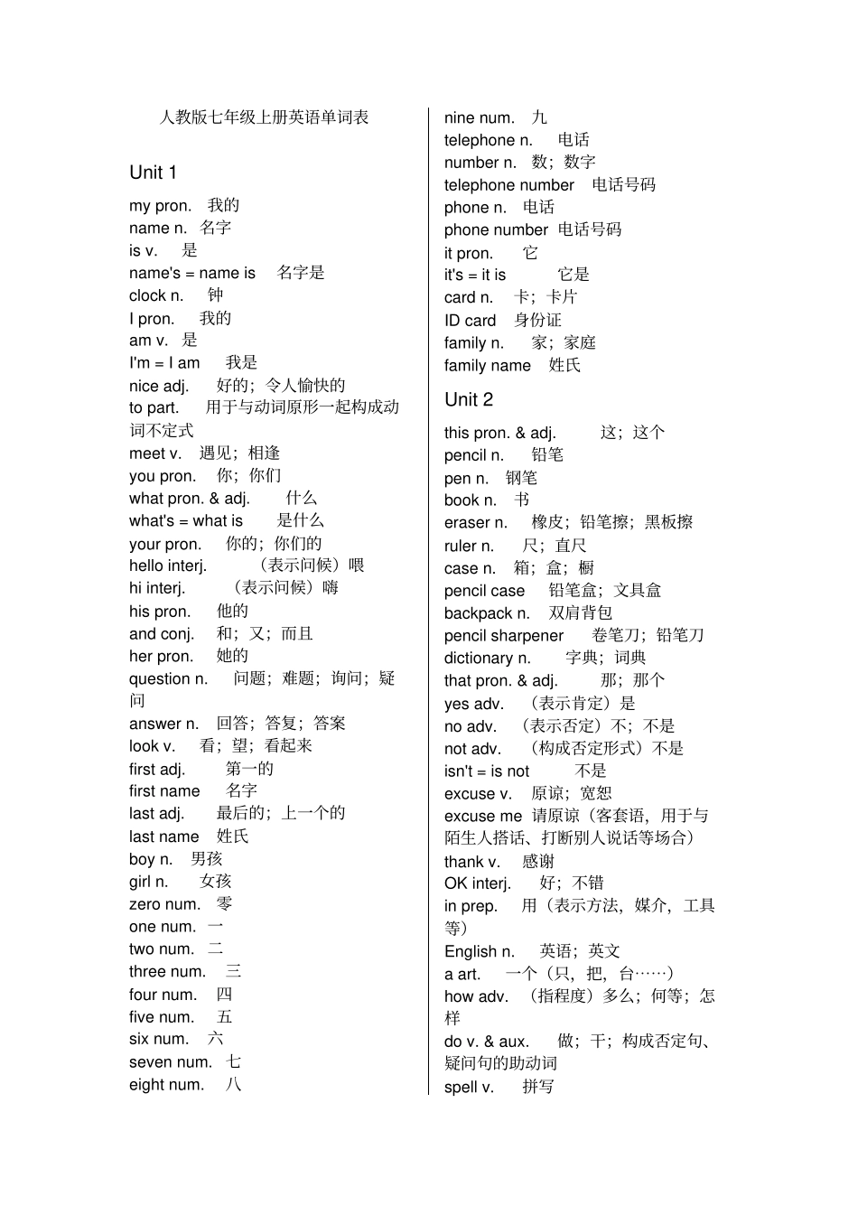 七上英语单词表_第1页