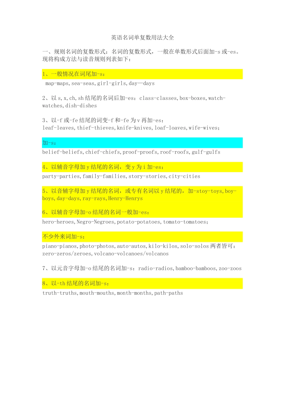 英语复数形式_第1页