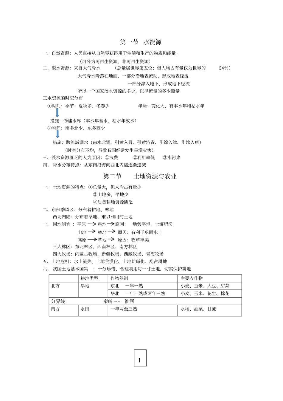 七下地理知识点总结_第1页