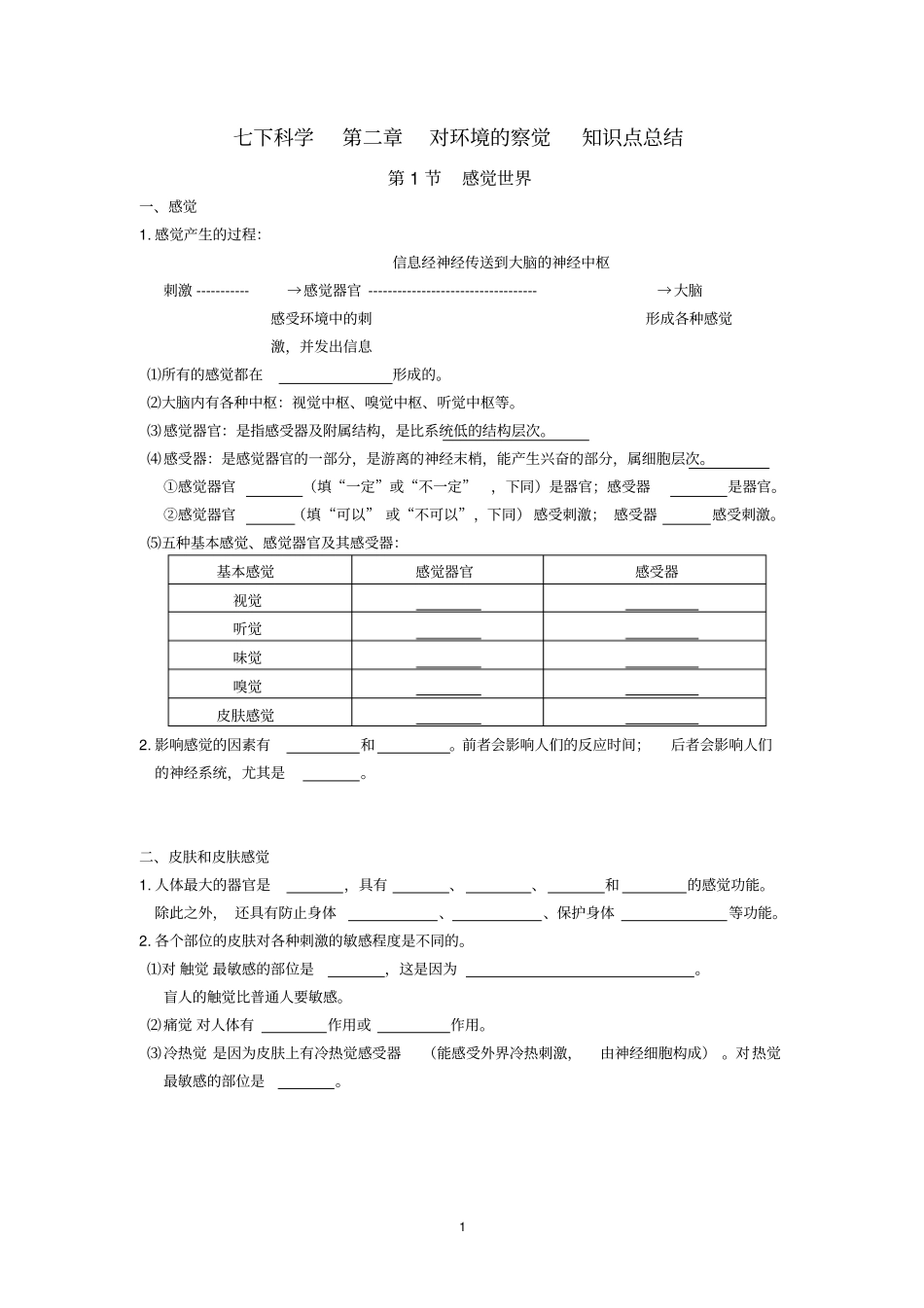 七下科学对环境察觉知识点总结已校正_第1页