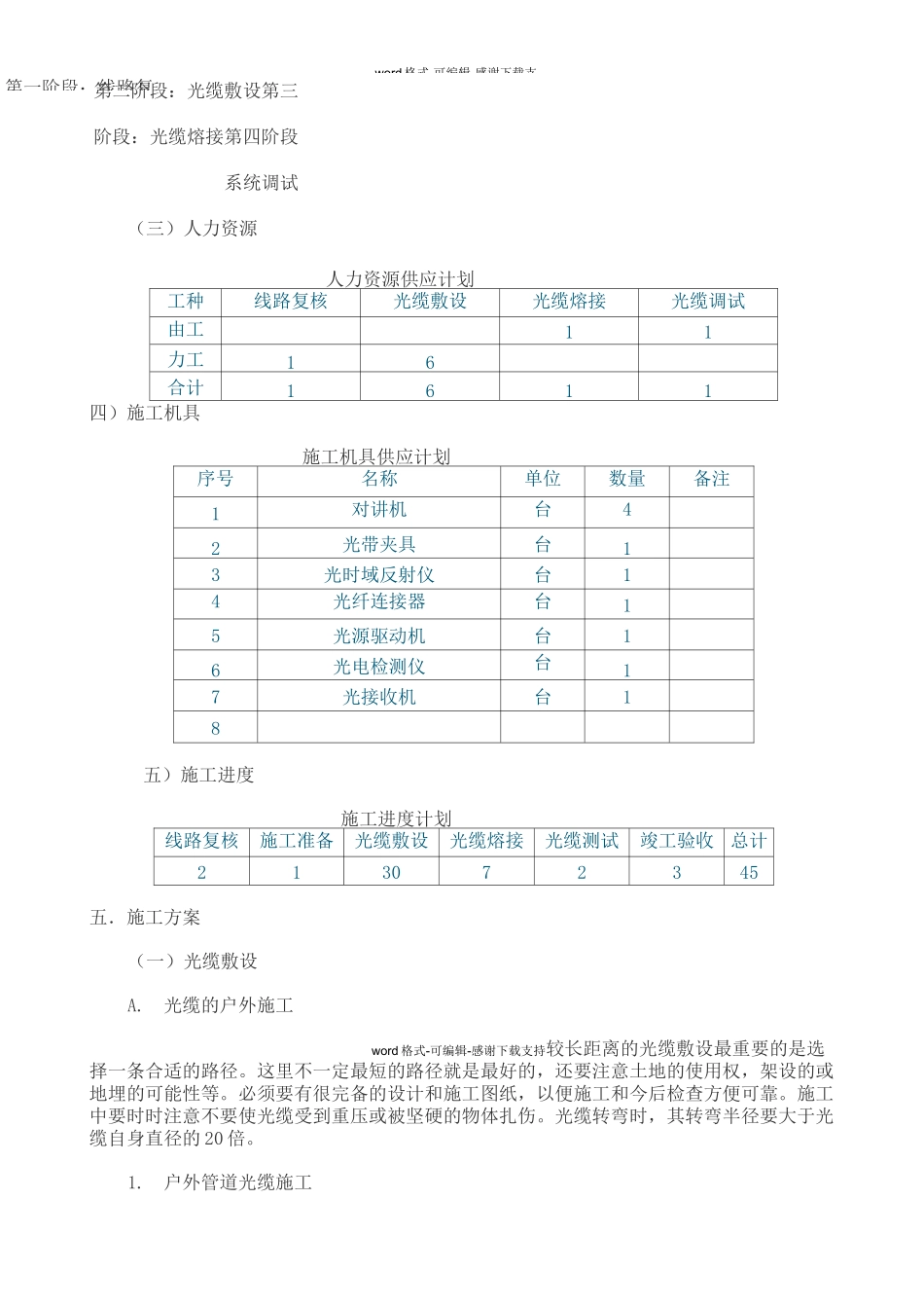 光缆敷设工程施工方案_第2页