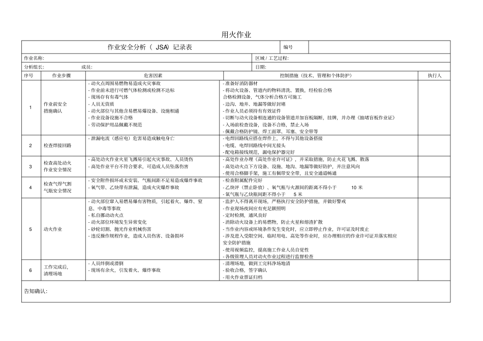 七大特殊作业JSA示例_第1页