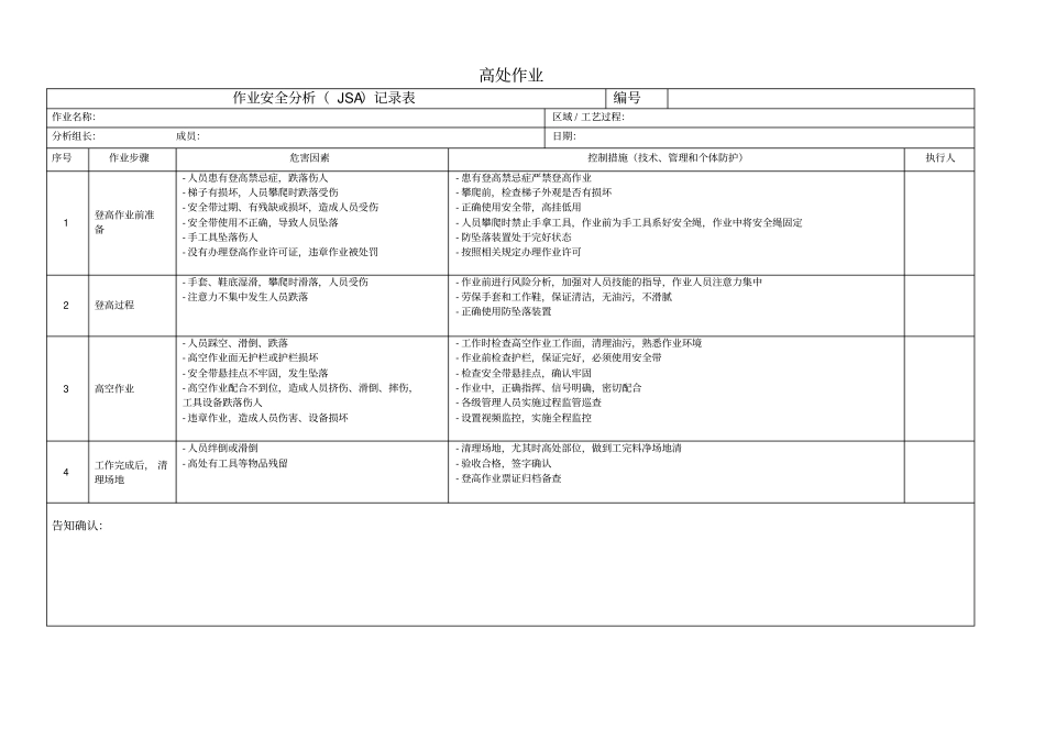 七大特殊作业JSA示例_第2页