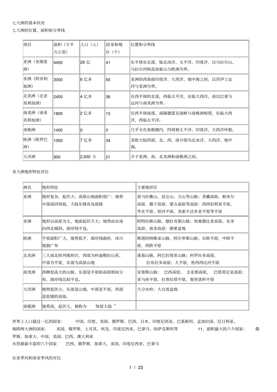 七大洲的基本状况_第1页