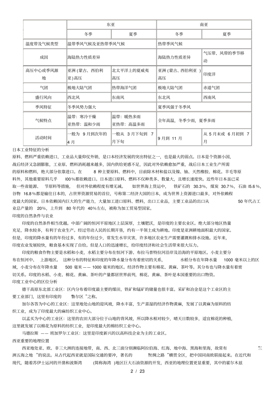 七大洲的基本状况_第2页