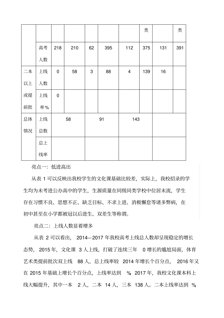 七年学校高考质量分析报告_第2页