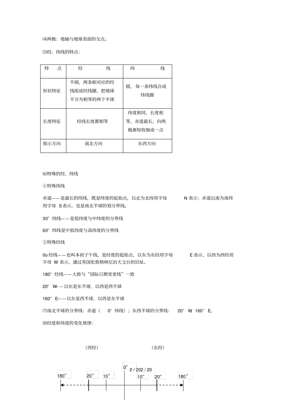 七年上地理知识点详细版,无空版_第2页