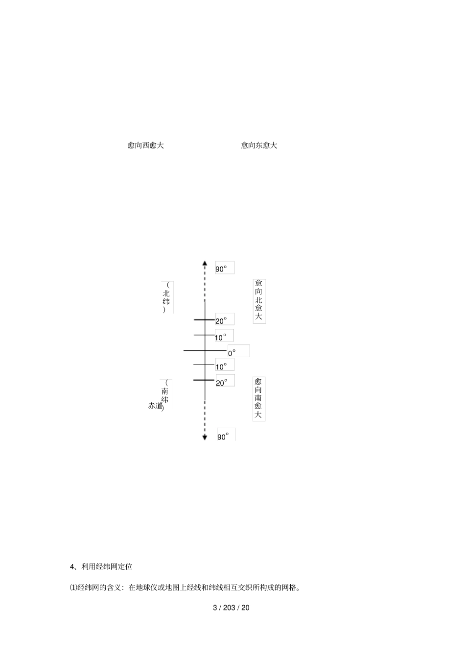 七年上地理知识点详细版,无空版_第3页