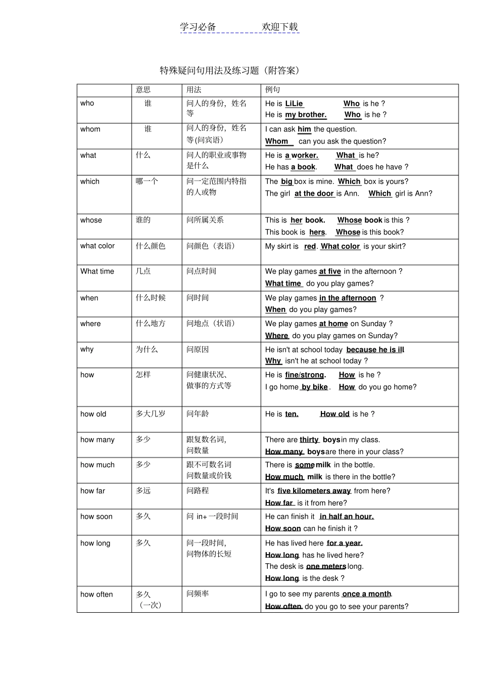 七年级-特殊疑问句用法及练习题附答案_第1页