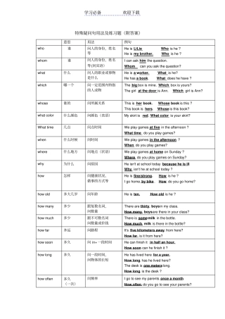 七年级-特殊疑问句用法及练习题附答案