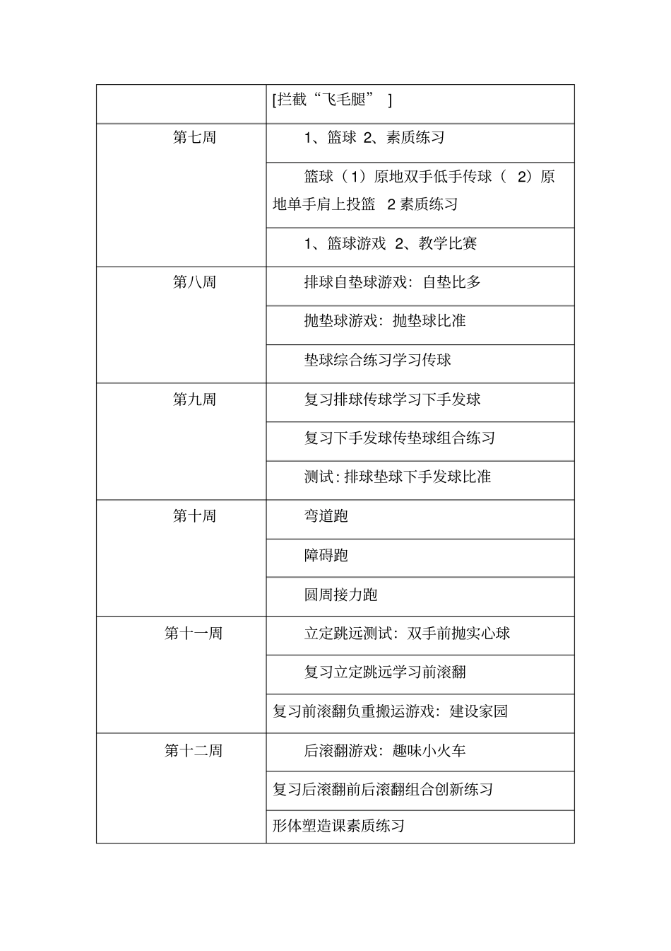七年级上体育教学进度表_第2页