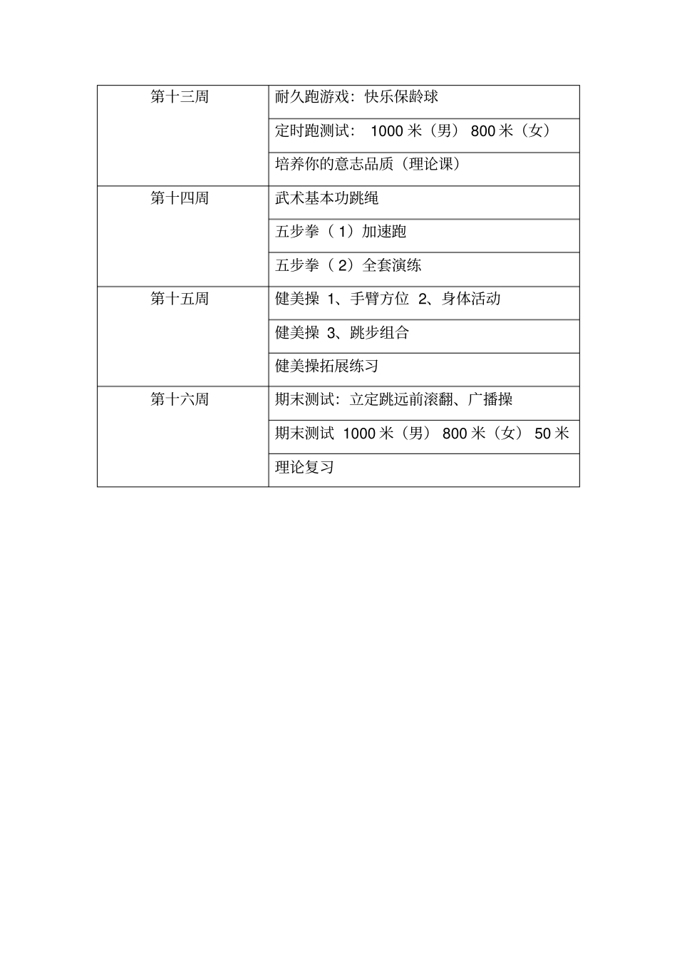 七年级上体育教学进度表_第3页