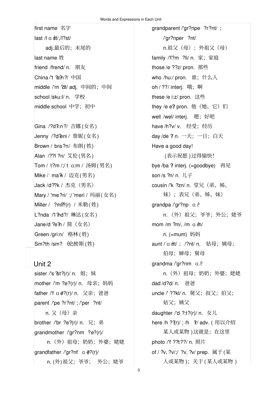 七年级上册人教版英语课后单词表_第3页