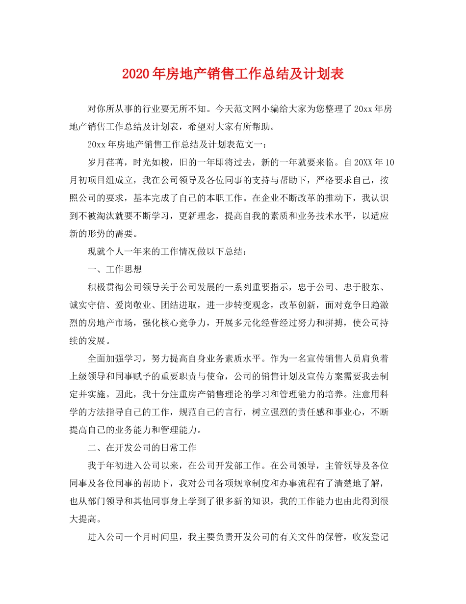 2020年房地产销售工作总结及计划表_第1页