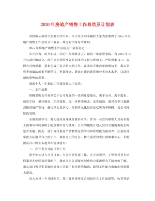 2020年房地产销售工作总结及计划表