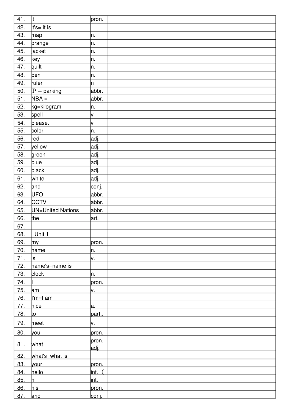 七年级上册单词英译汉人教版_第2页