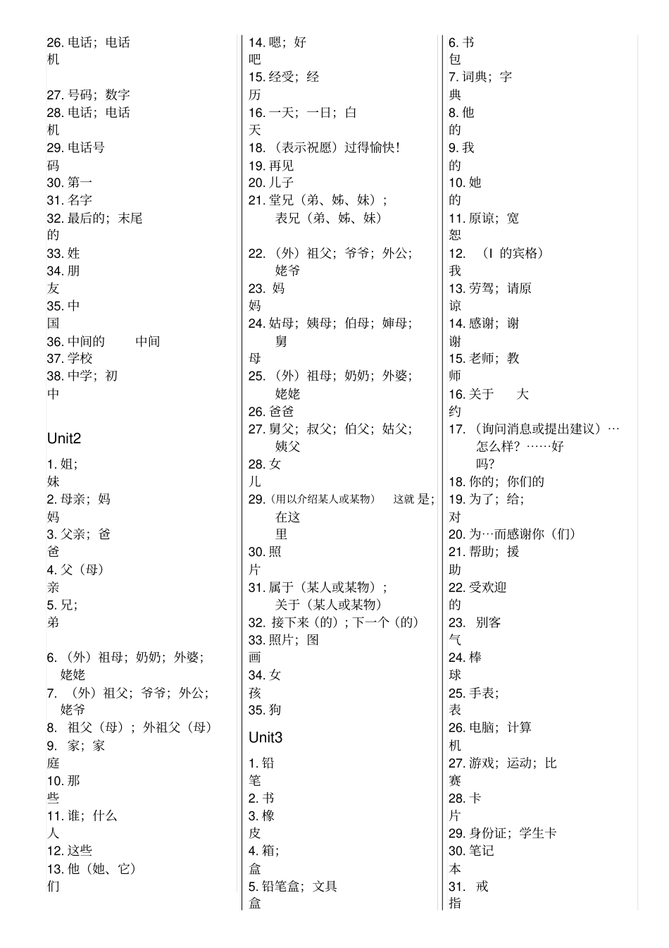 七年级上册全册英语单词表_第2页