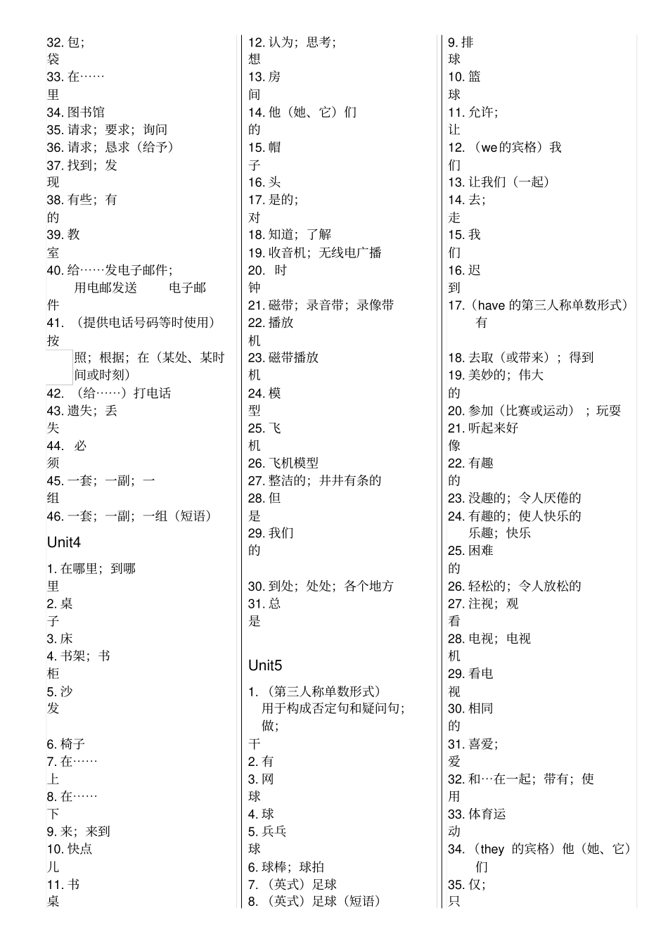 七年级上册全册英语单词表_第3页