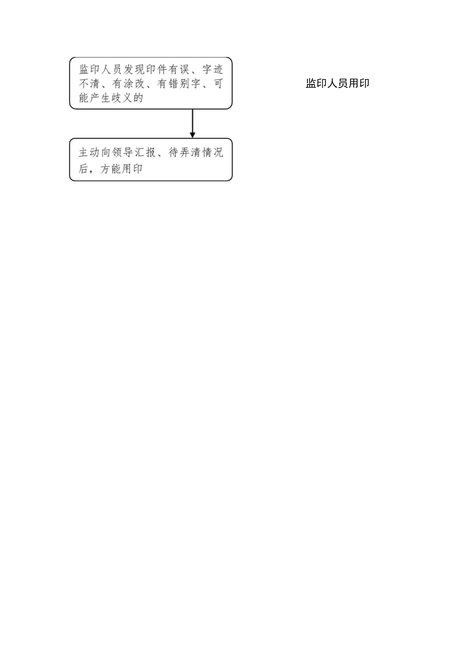 权利运行流程图_第3页