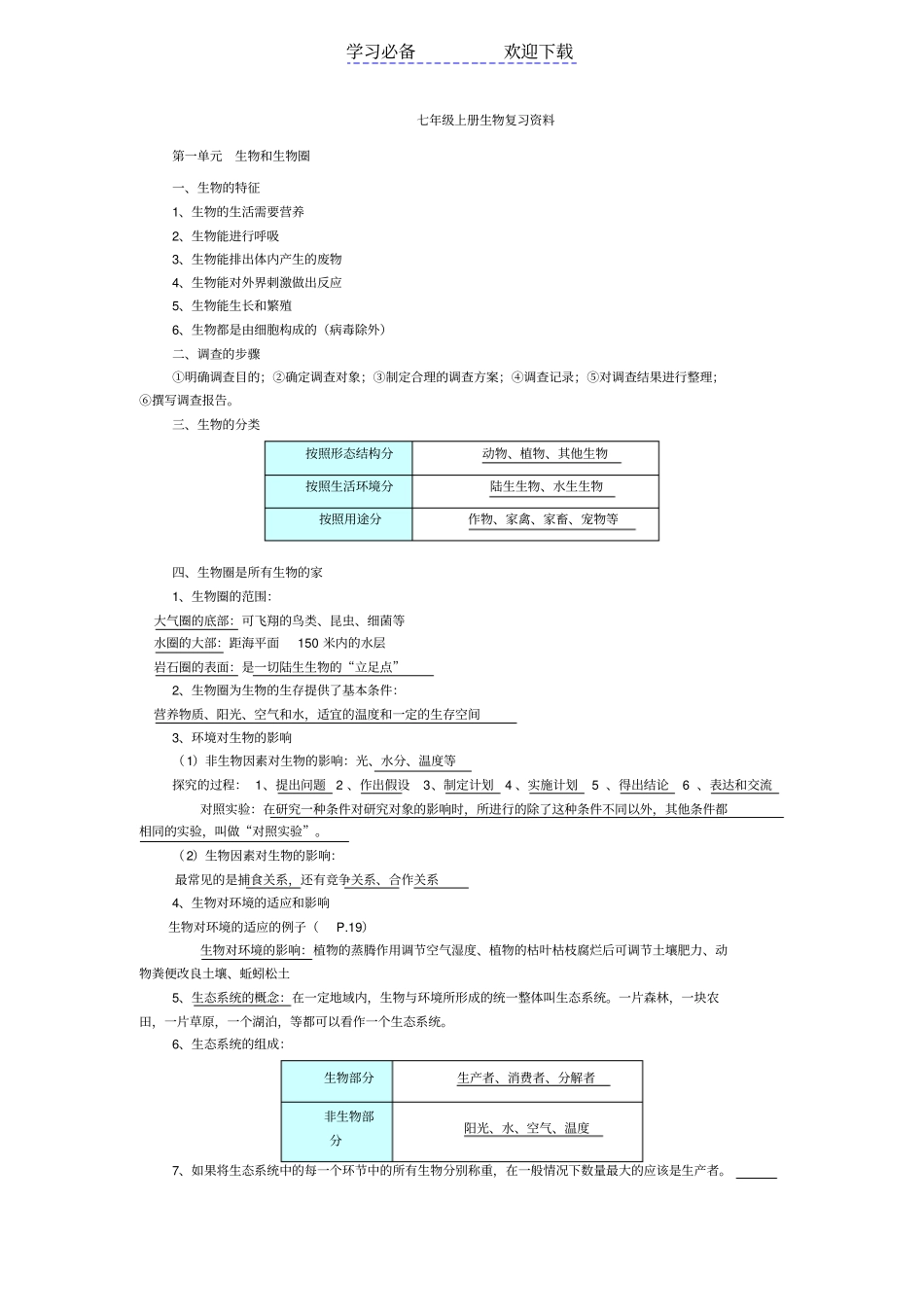 七年级上册生物复习资料_第1页