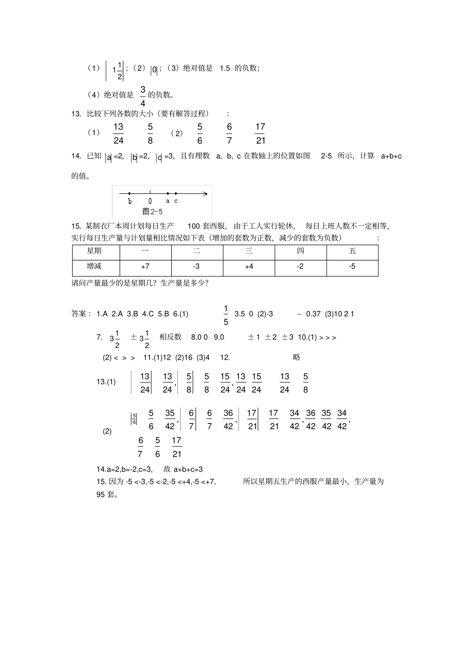 七年级上册绝对值练习题及答案_第2页