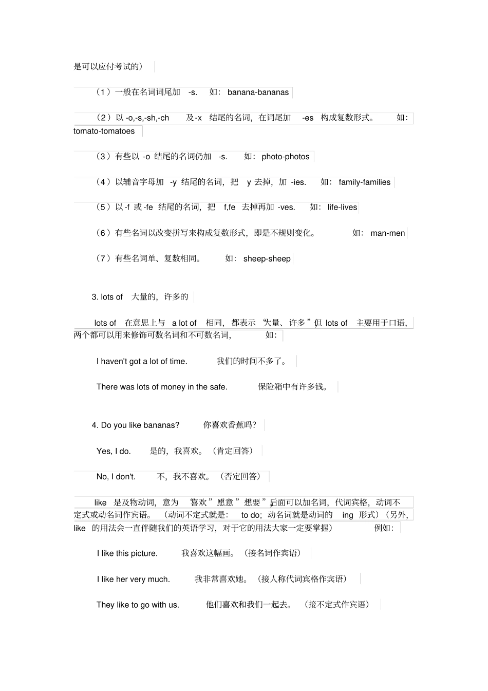 七年级上册英语Unit6Doyoulikebananas知识点_第2页