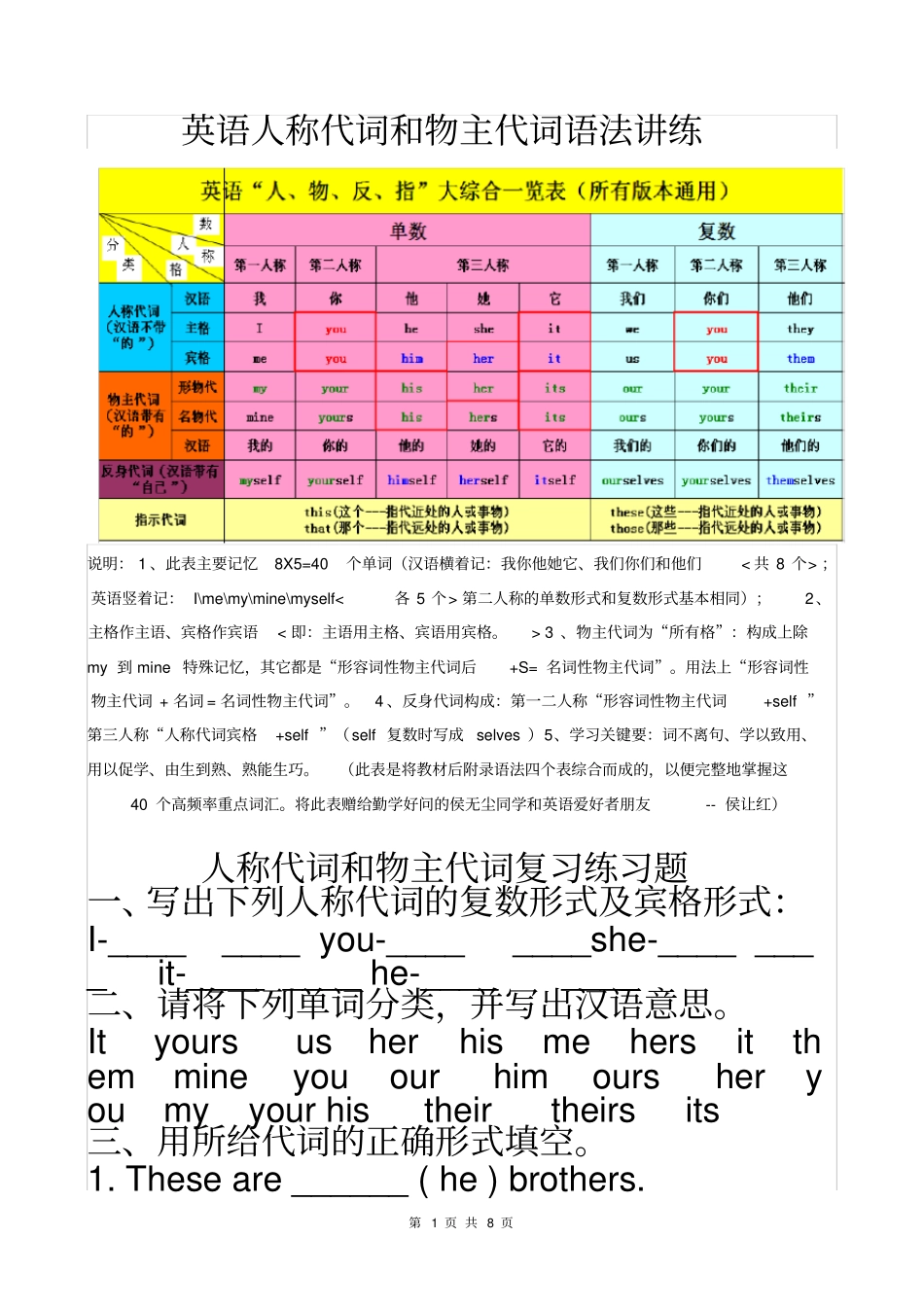 七年级上册英语人称代词和物主代词复习练习题_第1页