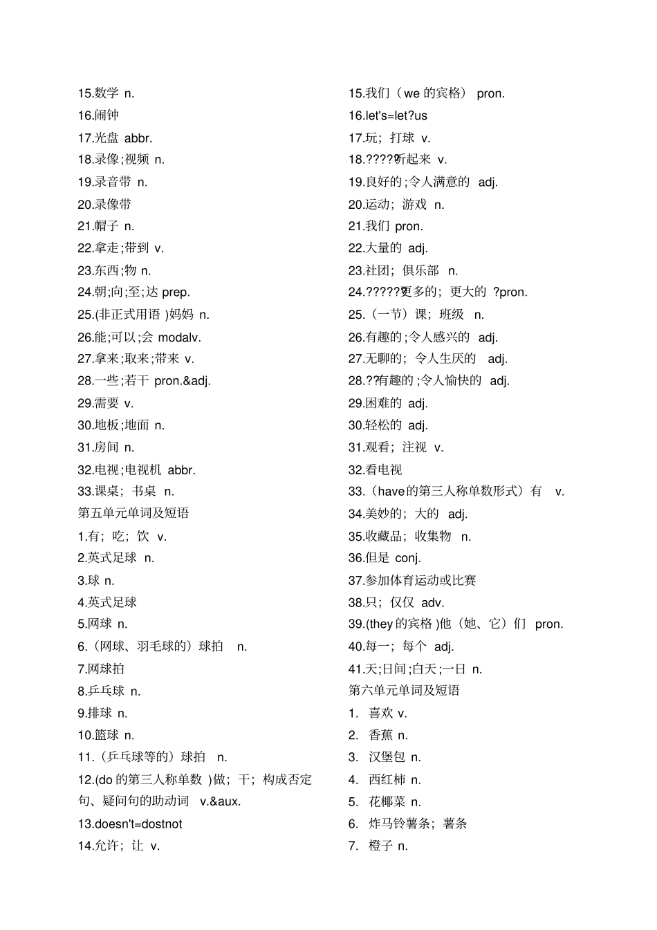 七年级上册英语单词表人教版汉语_第3页