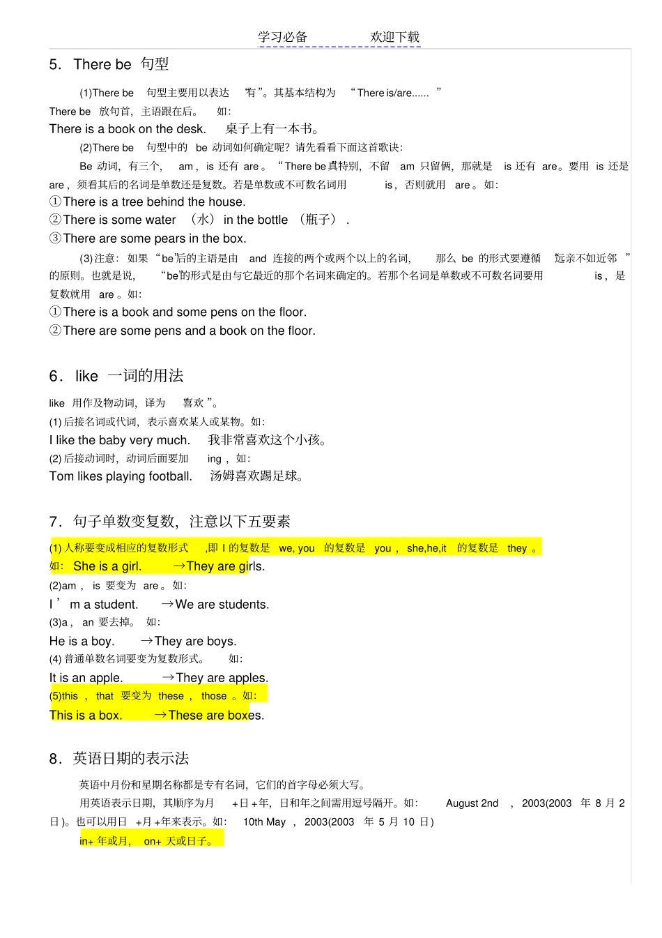 七年级上册英语语法重点_第2页