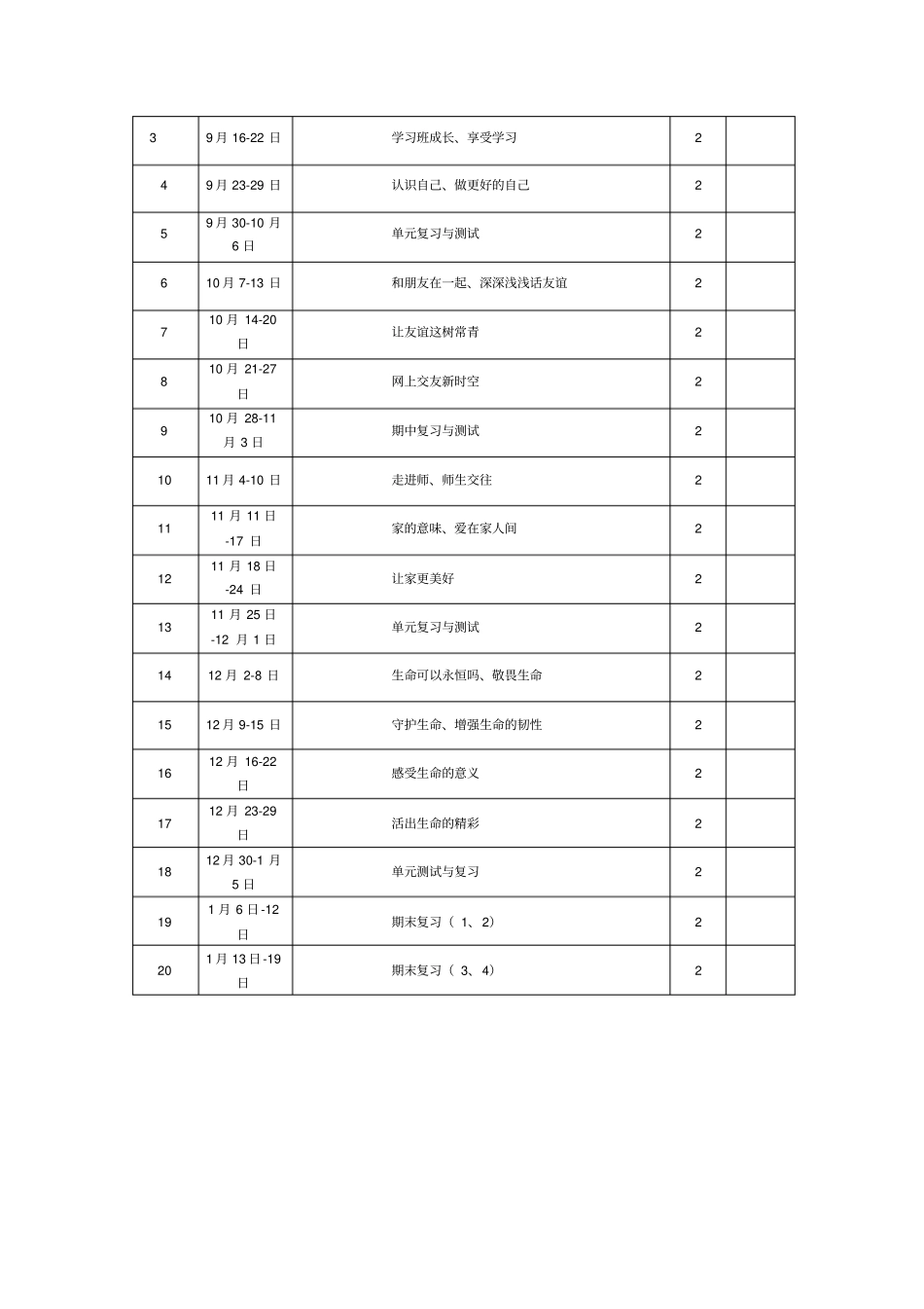 七年级上册道德与法治教学计划_第3页