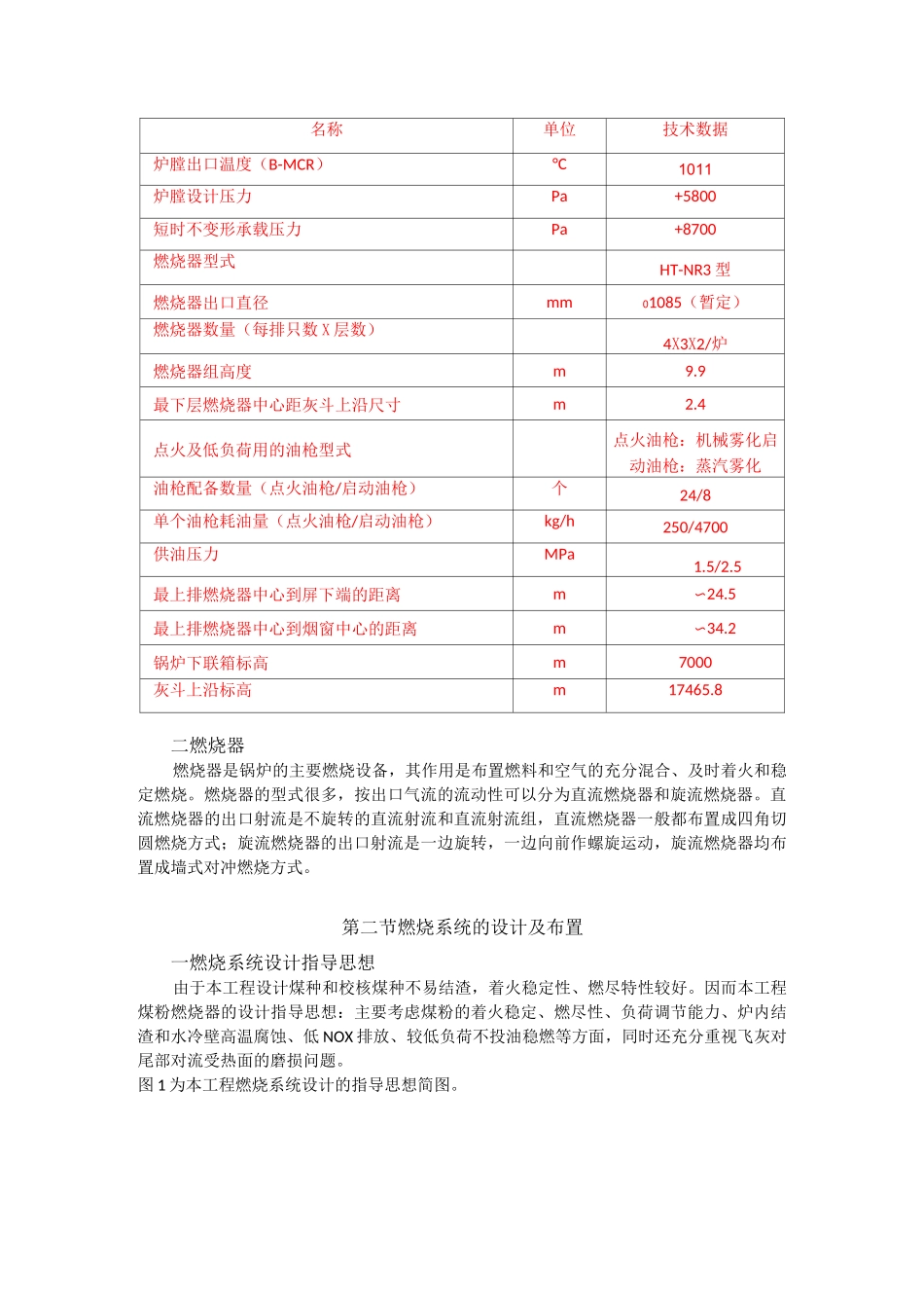 锅炉燃烧系统及设备概述_第2页