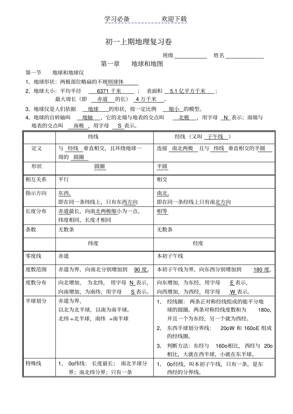 七年级上地理知识归纳_第1页