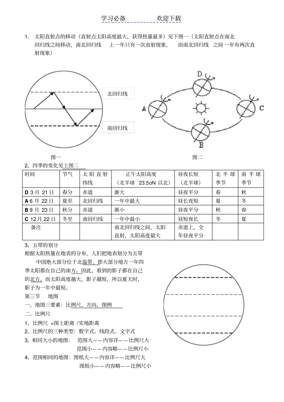 七年级上地理知识归纳_第3页