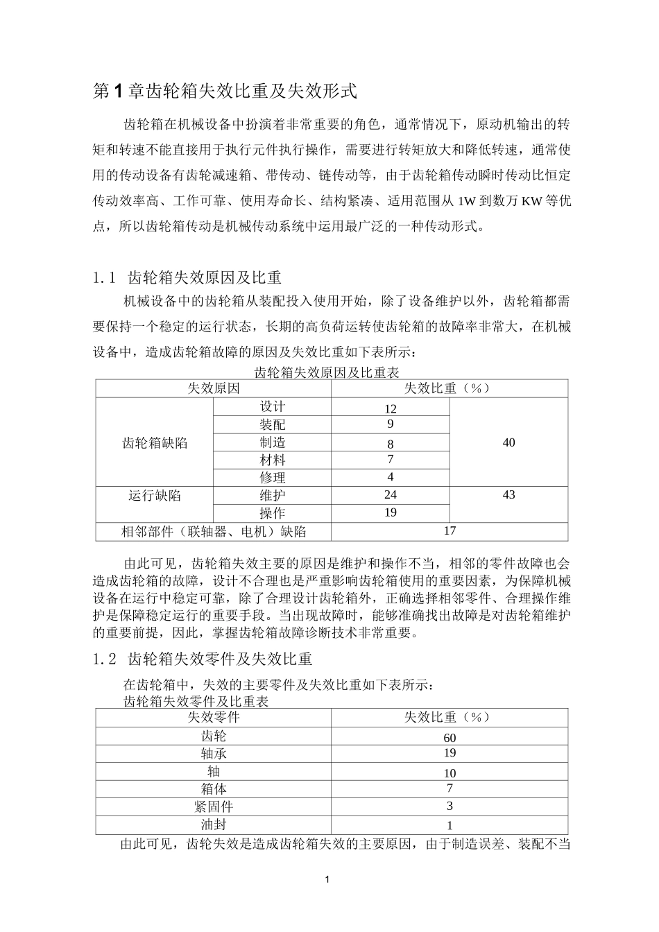 齿轮故障诊断_第1页